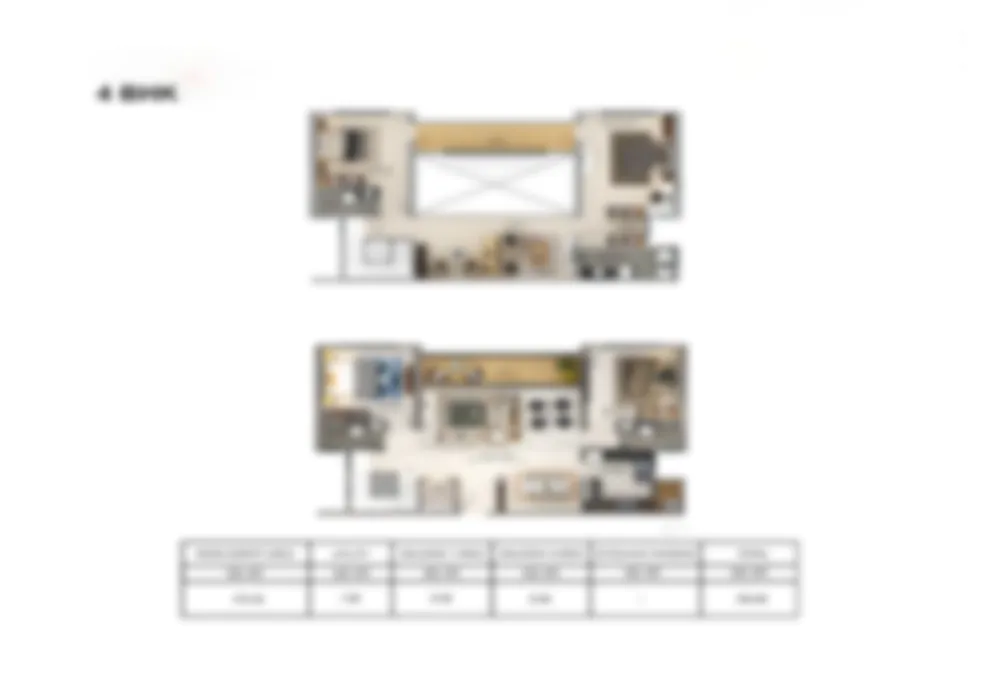 4 BHK